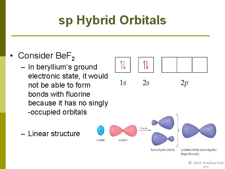 sp Hybrid Orbitals • Consider Be. F 2 – In beryllium’s ground electronic state,