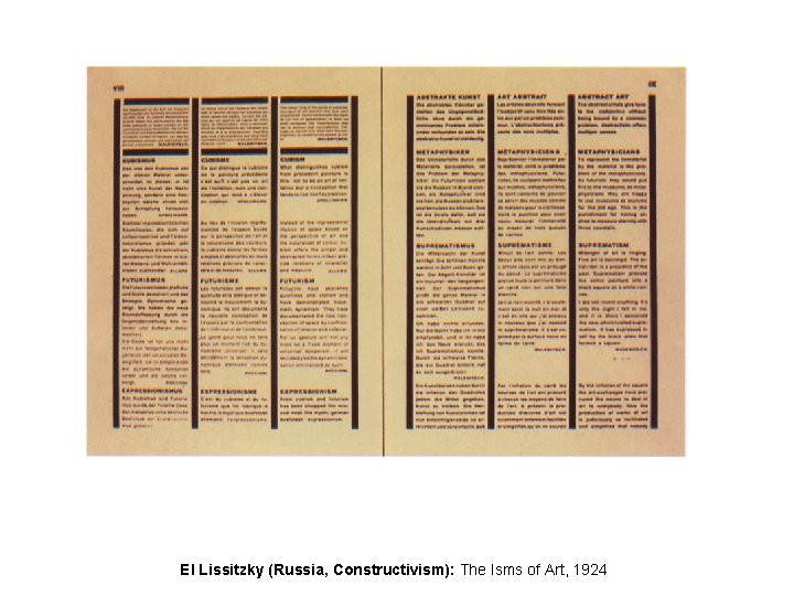 El Lissitzky (Russia, Constructivism): The Isms of Art, 1924 