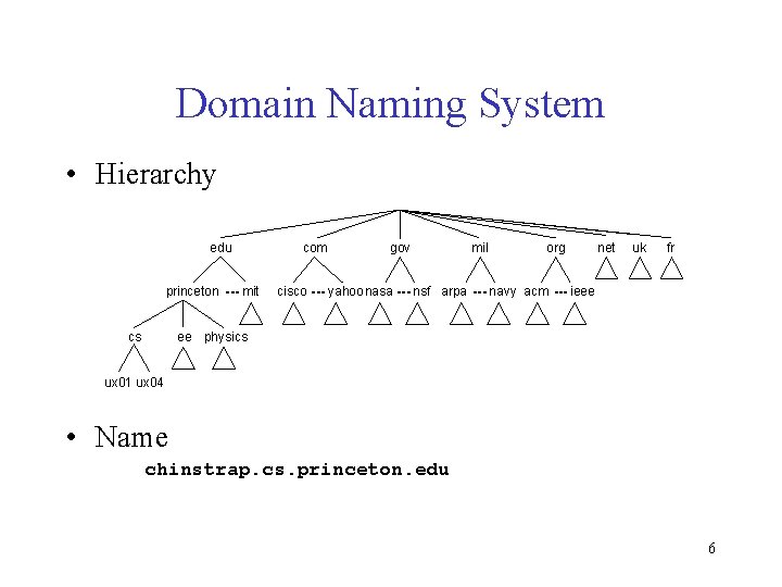 Domain Naming System • Hierarchy edu princeton cs ■■■ com mit cisco ■■■ gov