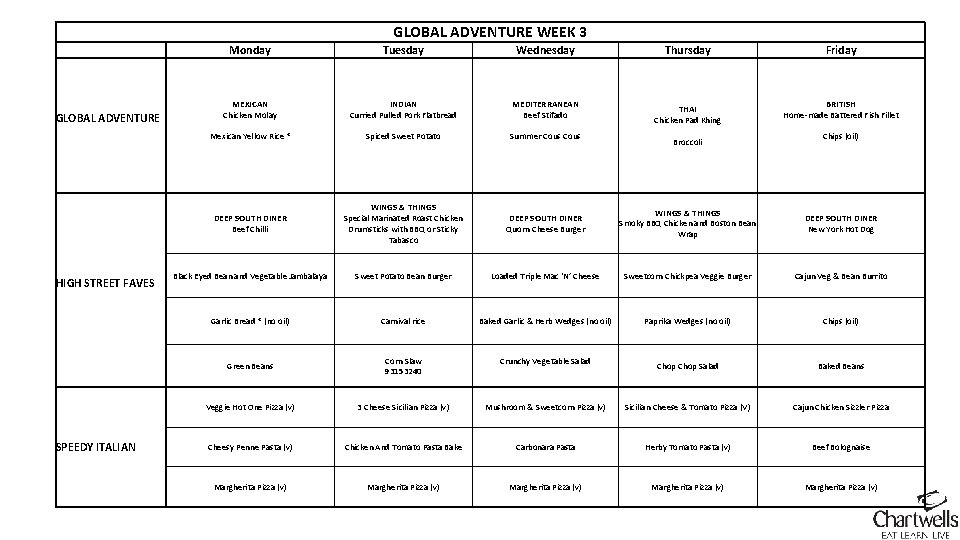 GLOBAL ADVENTURE WEEK 3 GLOBAL ADVENTURE HIGH STREET FAVES SPEEDY ITALIAN Monday Tuesday Wednesday