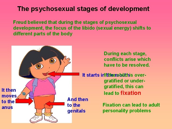 The psychosexual stages of development Freud believed that during the stages of psychosexual development,