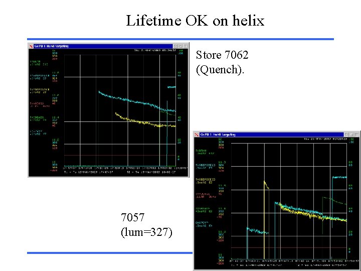 Lifetime OK on helix Store 7062 (Quench). 7057 (lum=327) 