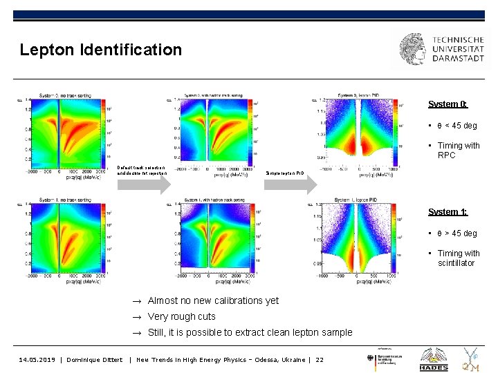 Lepton Identification System 0: • q < 45 deg • Timing with RPC Default