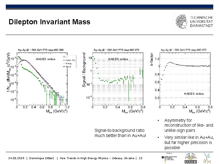 Dilepton Invariant Mass HADES online Signal-to-background ratio much better than in Au+Au! 14. 05.