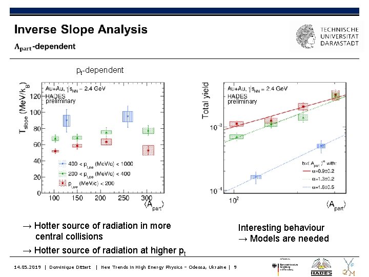  pt-dependent preliminary → Hotter source of radiation in more central collisions → Hotter
