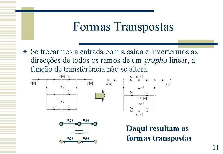 Formas Transpostas w Se trocarmos a entrada com a saída e invertermos as direcções