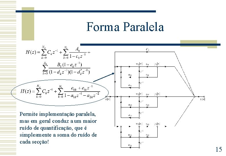 Forma Paralela Permite implementação paralela, mas em geral conduz a um maior ruído de
