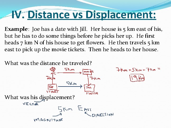 IV. Distance vs Displacement: Example: Joe has a date with Jill. Her house is IV. Distance vs Displacement: Example: Joe has a date with Jill. Her house is