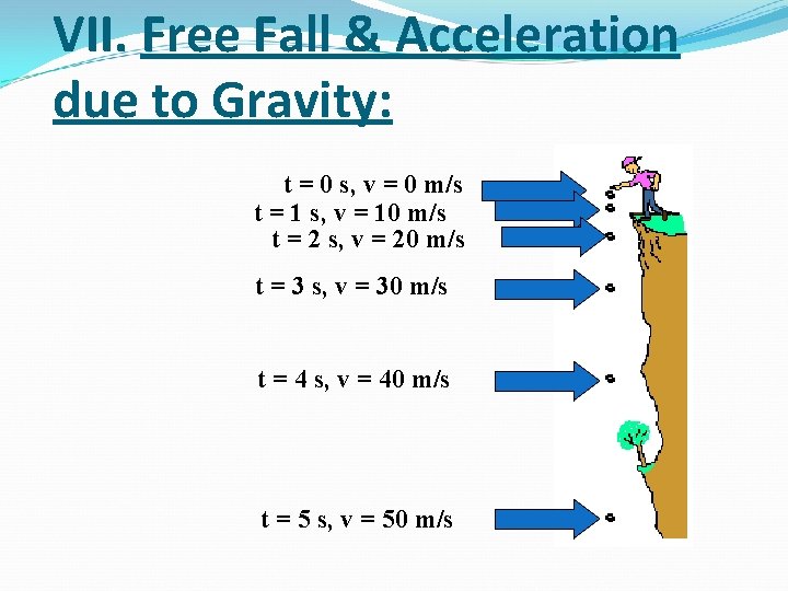 VII. Free Fall & Acceleration due to Gravity: t = 0 s, v = VII. Free Fall & Acceleration due to Gravity: t = 0 s, v =