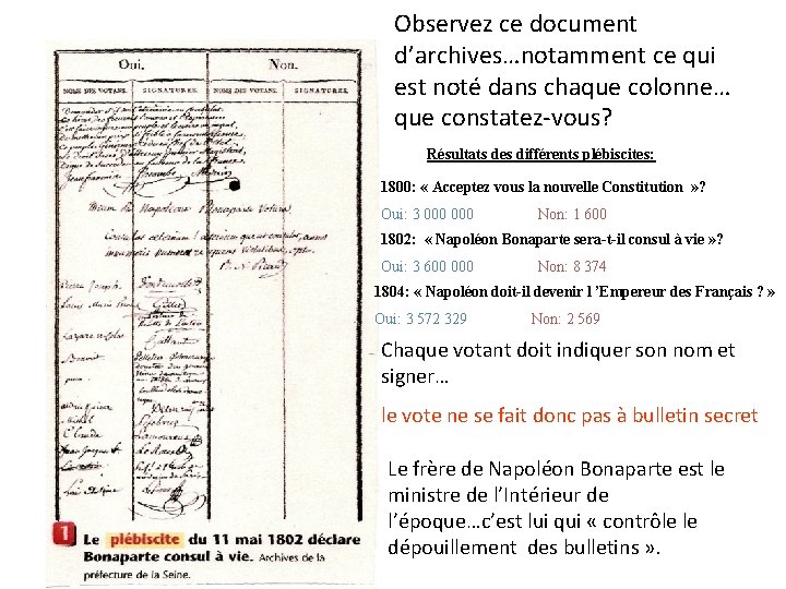 Observez ce document d’archives…notamment ce qui est noté dans chaque colonne… que constatez-vous? Résultats