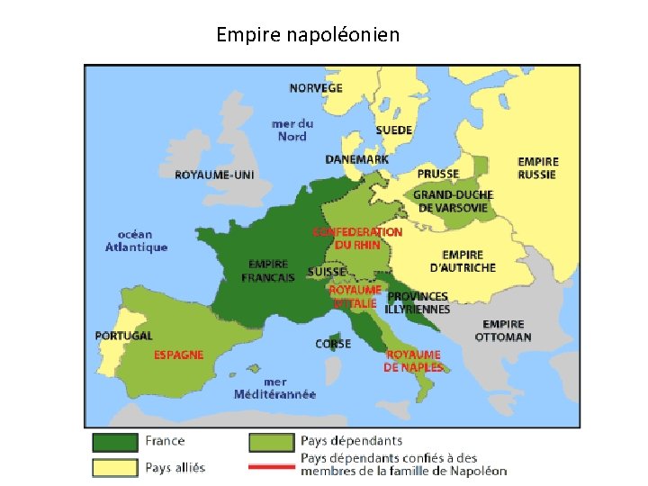 Empire napoléonien 