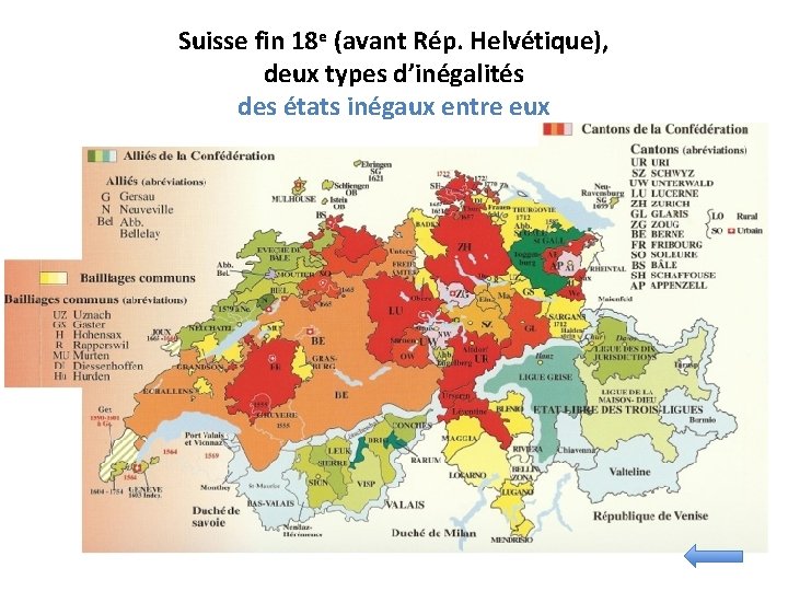 Suisse fin 18 e (avant Rép. Helvétique), deux types d’inégalités des états inégaux entre