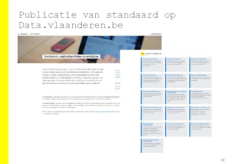 Publicatie van standaard op Data. vlaanderen. be 10 