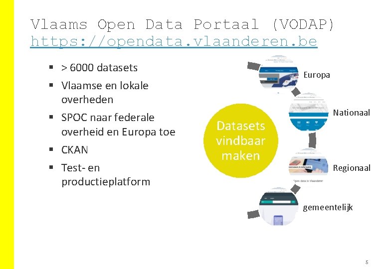Vlaams Open Data Portaal (VODAP) https: //opendata. vlaanderen. be § > 6000 datasets §