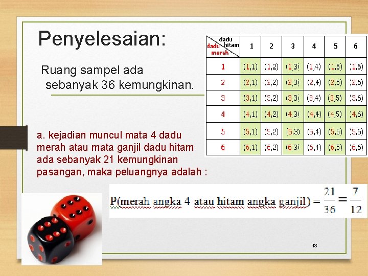 Penyelesaian: Ruang sampel ada sebanyak 36 kemungkinan. a. kejadian muncul mata 4 dadu merah