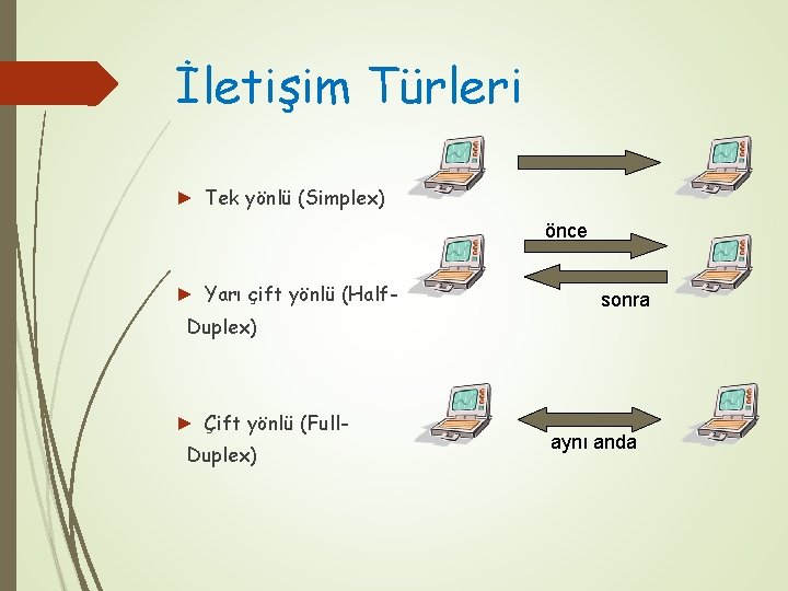 İletişim Türleri ► Tek yönlü (Simplex) önce ► Yarı çift yönlü (Half- sonra Duplex)