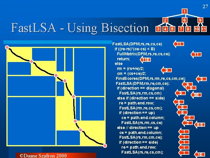 27 1 Fast. LSA - Using Bisection ©Duane Szafron 2000 2 3 4 6