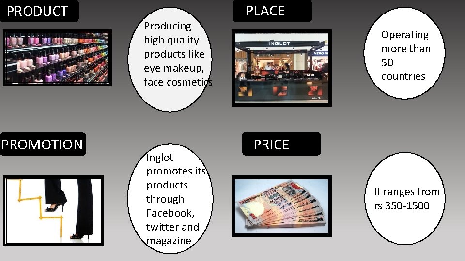 PRODUCT PROMOTION Producing high quality products like eye makeup, face cosmetics Inglot promotes its