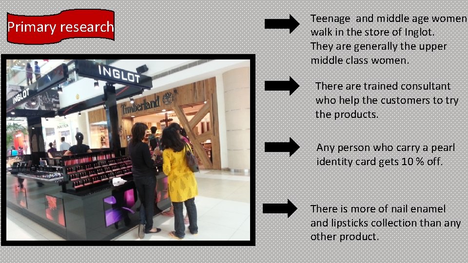 Primary research Teenage and middle age women walk in the store of Inglot. They