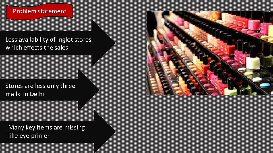Problem statement Less availability of Inglot stores which effects the sales. Stores are less
