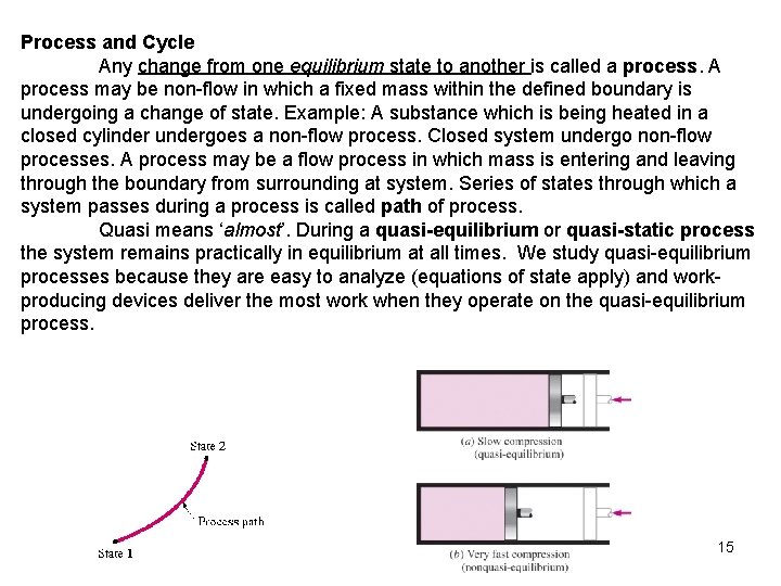 Process and Cycle Any change from one equilibrium state to another is called a