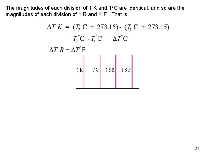 The magnitudes of each division of 1 K and 1 C are identical, and