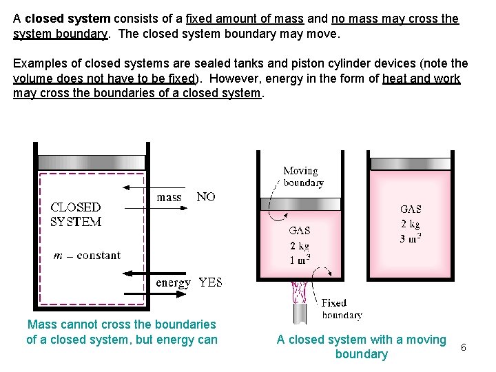 A closed system consists of a fixed amount of mass and no mass may