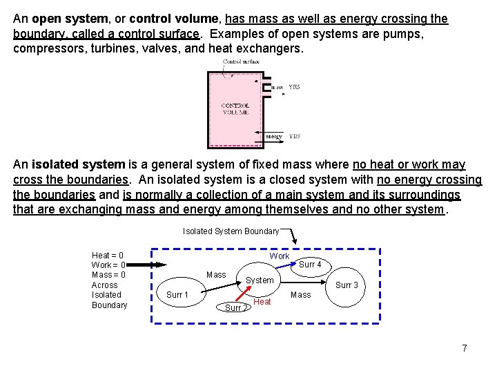 An open system, or control volume, has mass as well as energy crossing the