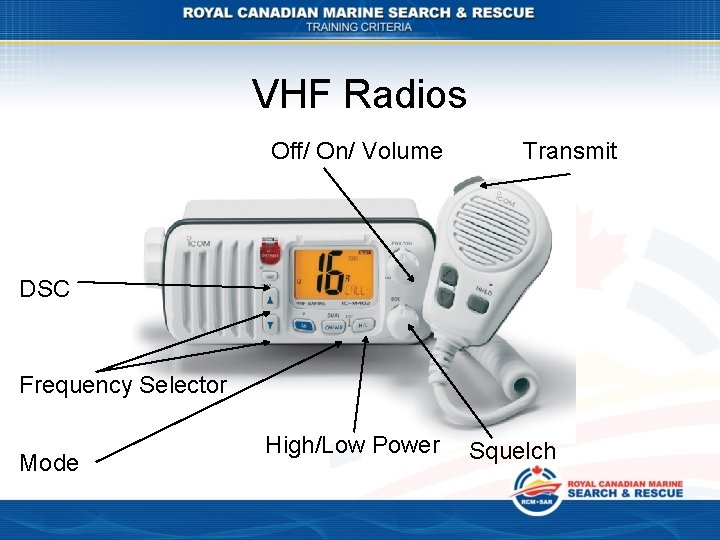 VHF Radios Off/ On/ Volume Transmit DSC Frequency Selector Mode High/Low Power Squelch 