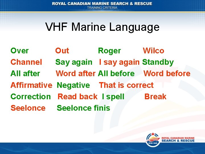 VHF Marine Language Over Channel All after Affirmative Correction Seelonce Out Roger Wilco Say