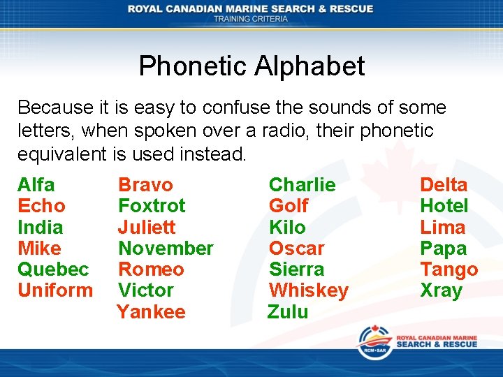 Phonetic Alphabet Because it is easy to confuse the sounds of some letters, when