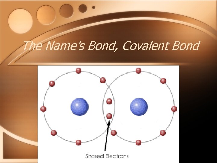 The Name’s Bond, Covalent Bond 