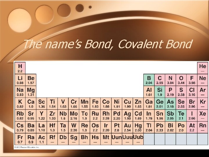 The name’s Bond, Covalent Bond 