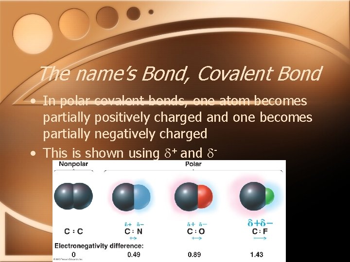 The name’s Bond, Covalent Bond • In polar covalent bonds, one atom becomes partially