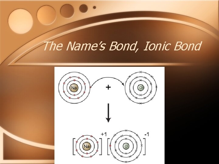 The Name’s Bond, Ionic Bond 