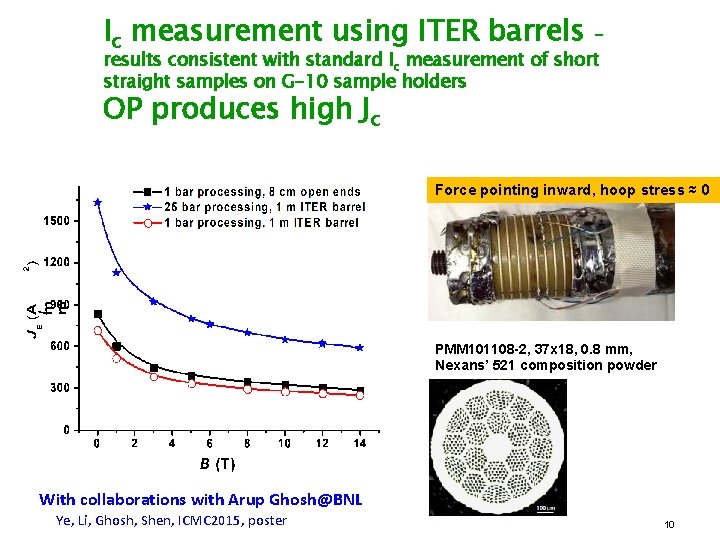 Ic measurement using ITER barrels – results consistent with standard Ic measurement of short