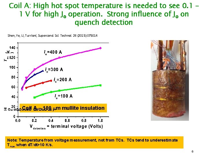 Coil A: High hot spot temperature is needed to see 0. 1 – 1