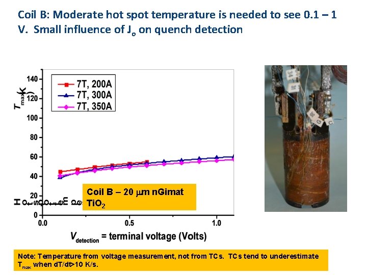 Coil B: Moderate hot spot temperature is needed to see 0. 1 – 1