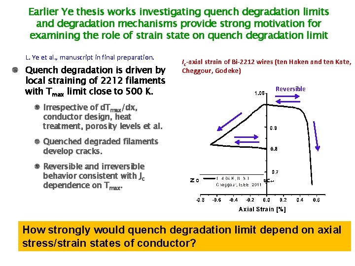 Earlier Ye thesis works investigating quench degradation limits and degradation mechanisms provide strong motivation