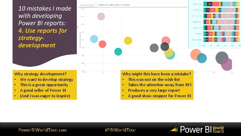 10 mistakes I made with developing Power BI reports: 4. Use reports for strategydevelopment