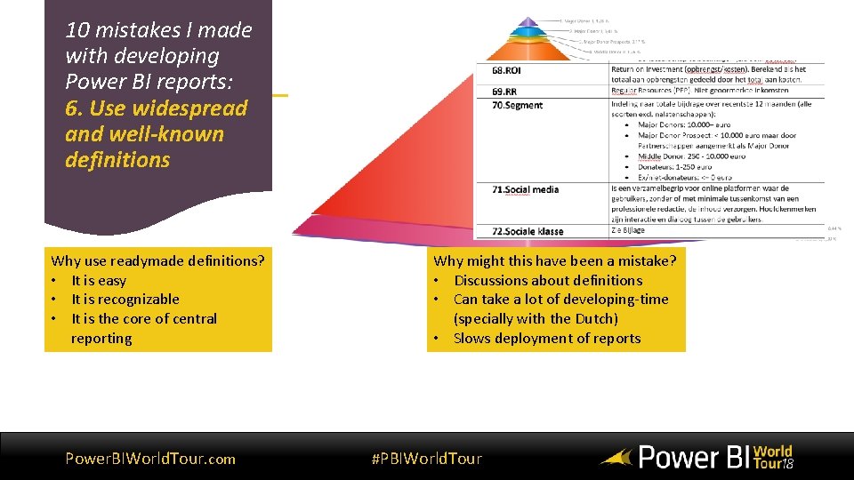 10 mistakes I made with developing Power BI reports: 6. Use widespread and well-known