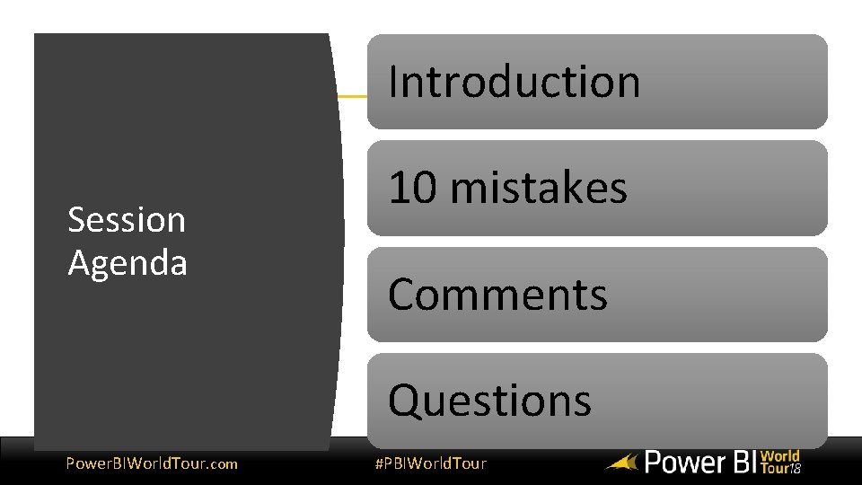 Introduction Session Agenda 10 mistakes Comments Questions Power. BIWorld. Tour. com #PBIWorld. Tour 