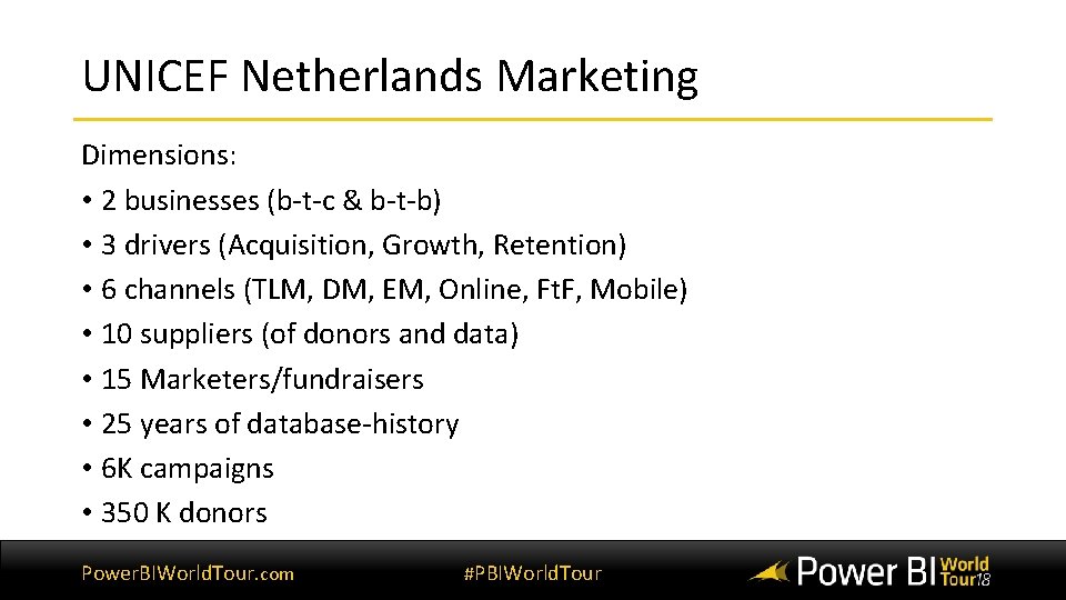 UNICEF Netherlands Marketing Dimensions: • 2 businesses (b-t-c & b-t-b) • 3 drivers (Acquisition,