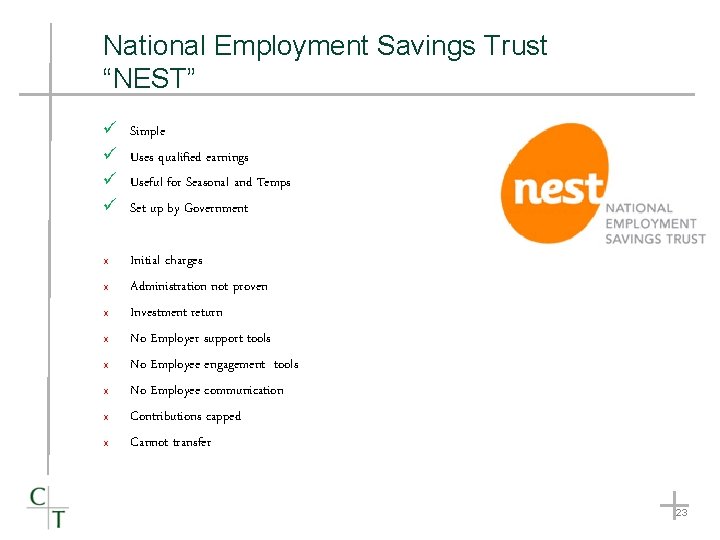 National Employment Savings Trust “NEST” ü ü Simple Uses qualified earnings Useful for Seasonal National Employment Savings Trust “NEST” ü ü Simple Uses qualified earnings Useful for Seasonal