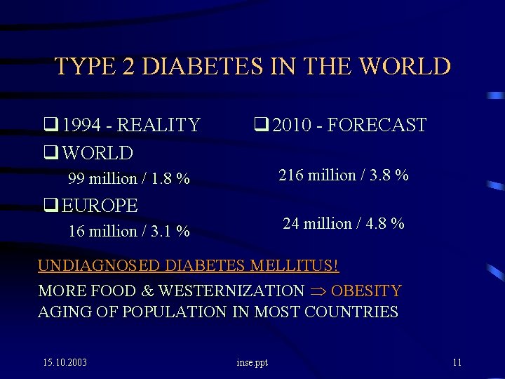 TYPE 2 DIABETES IN THE WORLD q 1994 - REALITY q WORLD q 2010