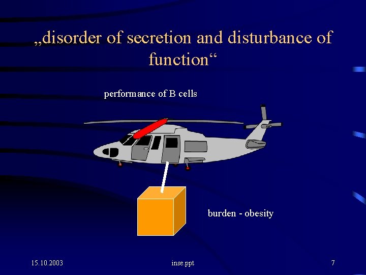 „disorder of secretion and disturbance of function“ performance of B cells burden - obesity