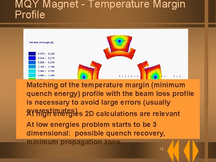 MQY Magnet - Temperature Margin Profile u u u Matching of the temperature margin