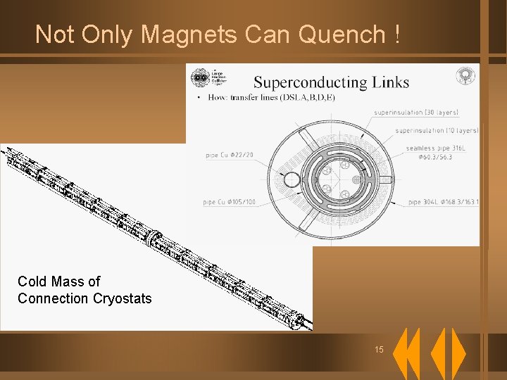 Not Only Magnets Can Quench ! Cold Mass of Connection Cryostats 15 