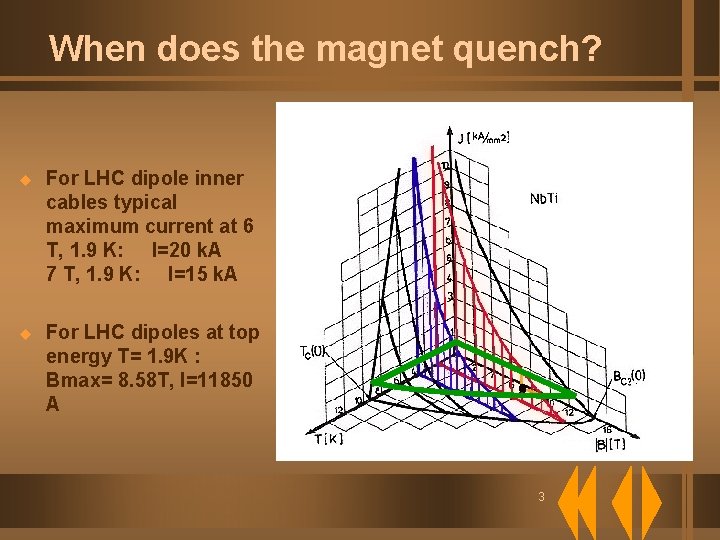 When does the magnet quench? u For LHC dipole inner cables typical maximum current
