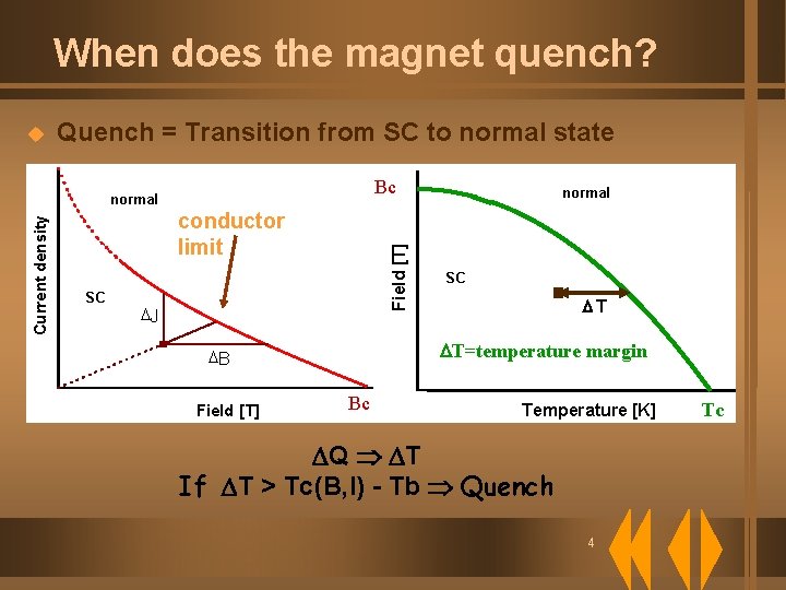 When does the magnet quench? u Quench = Transition from SC to normal state